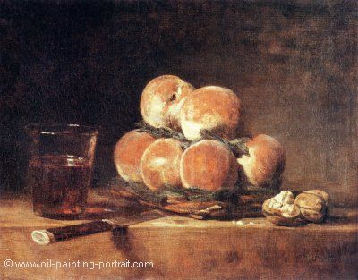 A Basket of Peaches