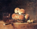 Jean Baptiste Siméon Chardin - Peintures - Panier de pêches