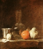 Jean Simeon Chardin - Peintures - Nature morte avec carafe, gobelet d´argent et fruits