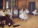 Hilaire Germain Edgar De Gas - Peintures - La salle de danse