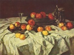 Carl Schuch - Peintures - Nature morte aux pommes