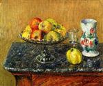 Gustave Loiseau  - Bilder Gemälde - Dish of Apples and Pitcher