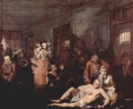 William Hogarth - Peintures - L´asile de fous