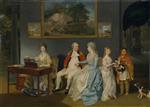 Johann Zoffany - Bilder Gemälde - Colonel Blair with his Family and an Indian Ayah