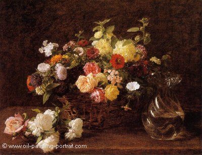 Basket of Flowers
