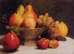 Henri Fantin Latour - Peintures - Coupe de fruits