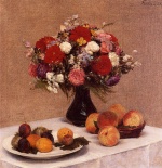 Henri Fantin Latour  - Peintures - Fleurs et fruits