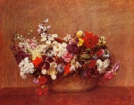 Henri Fantin Latour  - paintings - Flowers in a Bowl