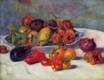 Pierre Auguste Renoir  - Peintures - Nature morte avec fruits tropicaux