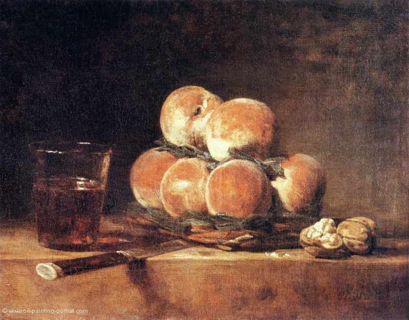 A Basket of Peaches