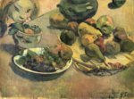 Paul Gauguin  - Peintures - Nature morte avec des fruits