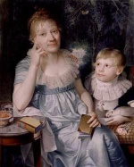 Bild:Christiane Benedikte Eugenia Naubert