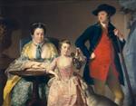 Joseph Wright of Derby  - Bilder Gemälde - James and Mary Shuttleworth with one of their Daughters