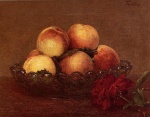 Henri Fantin Latour  - Peintures - Nature morte aux pêches