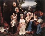 Bild:The Copley Family